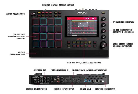 Akai MPC Live 2025 Full Setup
