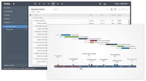 Wrike Enterprise Plan 2025 Free Download File
