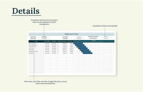 TeamGantt 2025 Download With Crack
